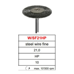 Perii Sarma Otel Montate