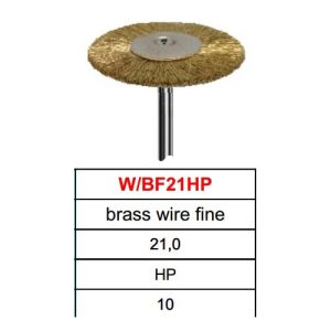 Perii Sarma Alama Montate