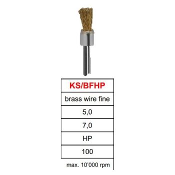 Perii Sarma Alama Montate