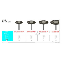 Perii Roata Alpine Soft Grey Montate