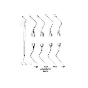 Chiureta os cap dublu Hemingway N°4 MPerformance
