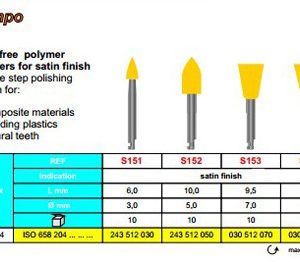 Gume De Lustruit Compozit Stoddard